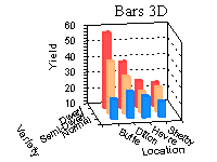 bars3d.gif