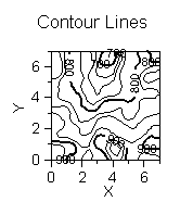 contour.gif