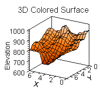 contour3.gif