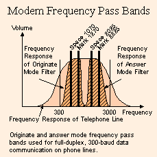 modem.gif