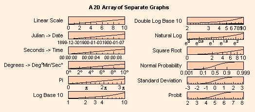 separategraphs.gif