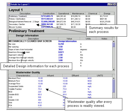 Viewing the results of the costing model