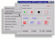 GPS-X Scenario Manager