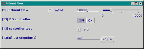 The Different Controller Types in GPS-X