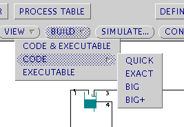 Compiling the GPS-X Model