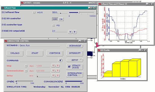 A Dynamic Simulation in Progress