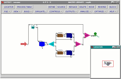 The Completed GPS-X Layout