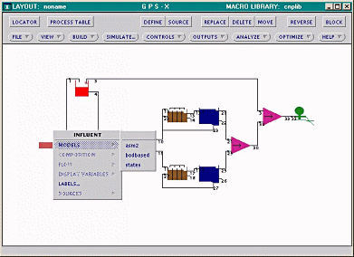 Defining the Influent Model