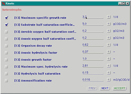 Kinetic Parameters for the Plug Flow Reactor